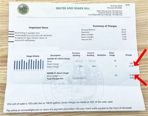 Calculate Your Water and Sewer Bill .